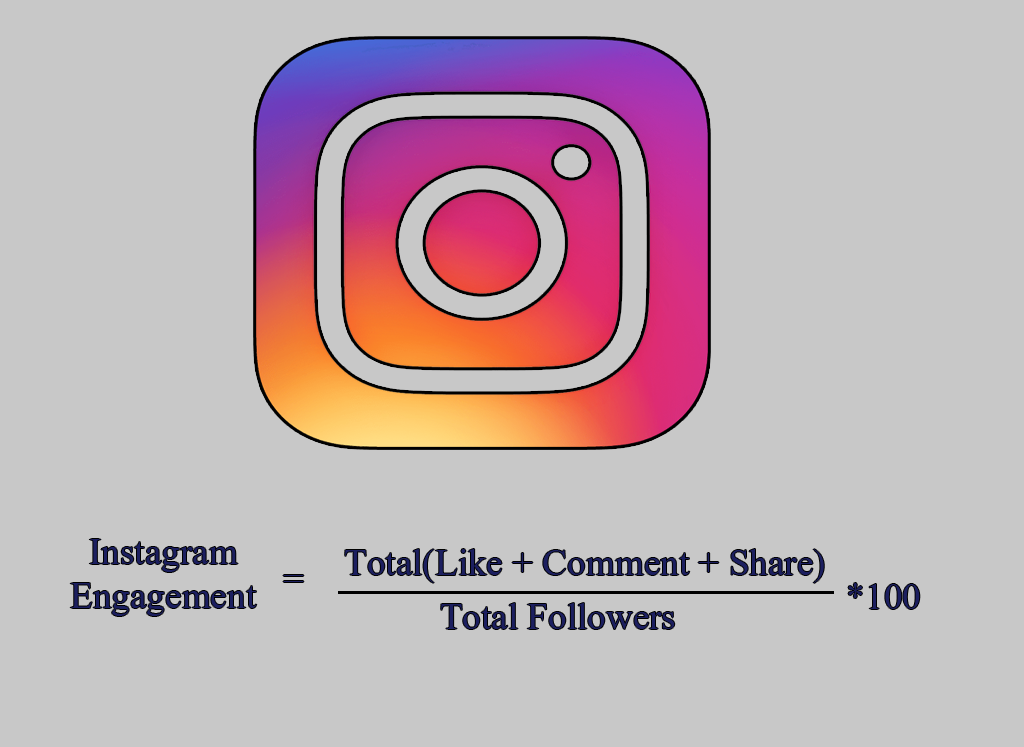 instagram-engagement